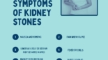 Symptoms of Kidney Stones