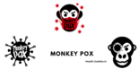 Signs and Symptoms | Mpox | Poxvirus||Mpox (Monkeypox): Causes, Symptoms, Treatment